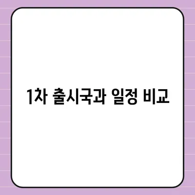 아이폰16 한국 출시일 | 1차 출시일과 프로 디자인 변경 소식