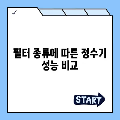 서울시 중구 광희동 정수기 렌탈 | 가격비교 | 필터 | 순위 | 냉온수 | 렌트 | 추천 | 직수 | 얼음 | 2024후기