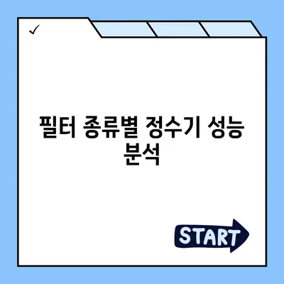 강원도 강릉시 옥천동 정수기 렌탈 | 가격비교 | 필터 | 순위 | 냉온수 | 렌트 | 추천 | 직수 | 얼음 | 2024후기