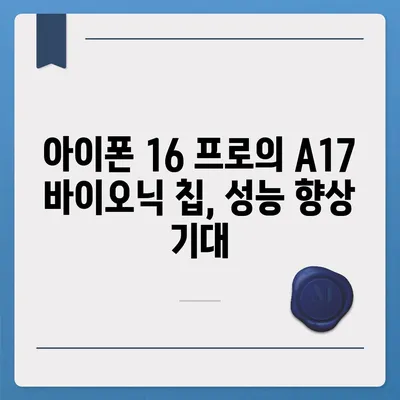 아이폰 16 시리즈의 주요 변화점 | 프로와 맥스의 화면 확대?