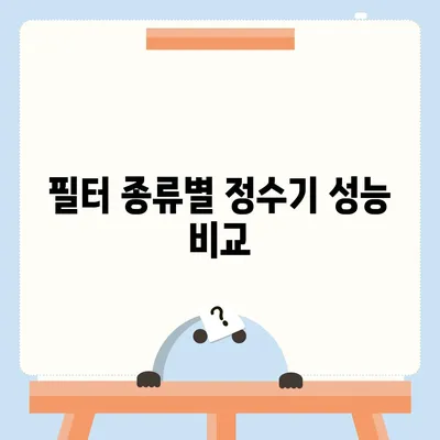 부산시 북구 덕천3동 정수기 렌탈 | 가격비교 | 필터 | 순위 | 냉온수 | 렌트 | 추천 | 직수 | 얼음 | 2024후기