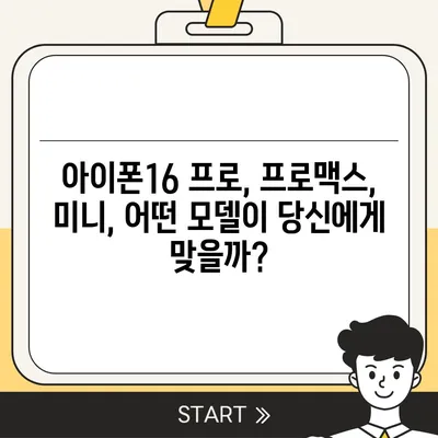 경상북도 구미시 지산동 아이폰16 프로 사전예약 | 출시일 | 가격 | PRO | SE1 | 디자인 | 프로맥스 | 색상 | 미니 | 개통