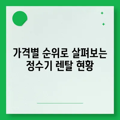 경기도 이천시 관고동 정수기 렌탈 | 가격비교 | 필터 | 순위 | 냉온수 | 렌트 | 추천 | 직수 | 얼음 | 2024후기