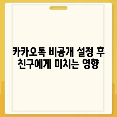 아이폰 카카오톡 미리보기 알림 이름 비공개 설정