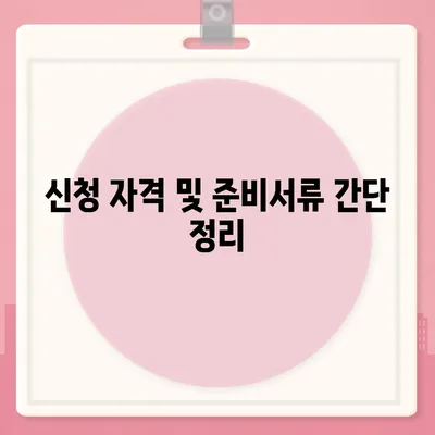 카카오뱅크 비상금 대출 신청법 전수