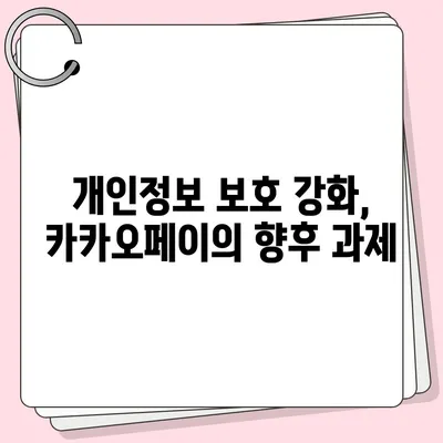 카카오페이 주가, 개인정보 유출 논란으로 곤두박질?