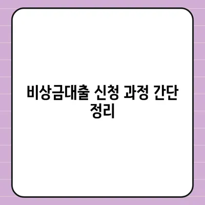 카카오뱅크 비상금대출 조건