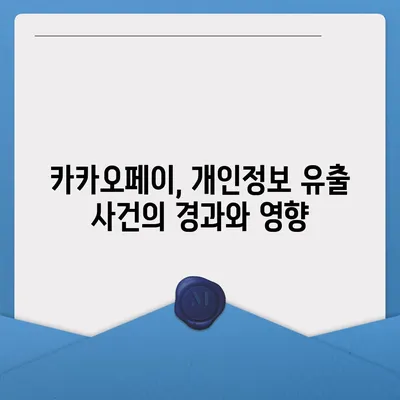 카카오페이 주가, 개인정보 유출 논란으로 곤두박질?