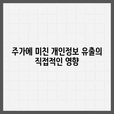 카카오페이 주가 개인정보 유출 논란의 진실과 미래 전망