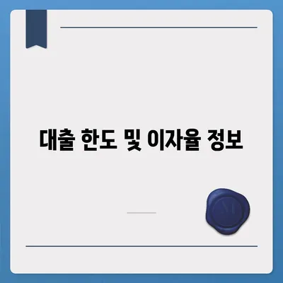 카카오뱅크 비상금대출 신청부터 알려드립니다