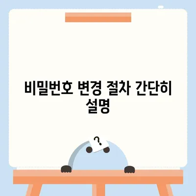 카카오톡 비밀번호 변경의 이유와 안내 사항