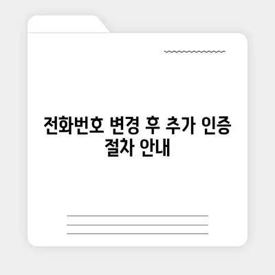 카카오톡 전화번호 변경 방법 쉽게 알려드립니다