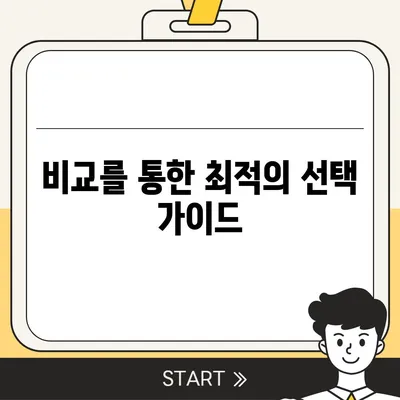 미니 얼음정수기 렌탈비교 | 가격 및 대여 옵션 탐구