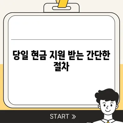 정수기 비교 후 렌탈하고 현금 지원까지 당일 지급!