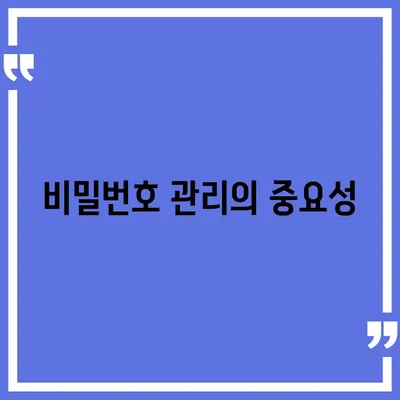 카카오톡 비밀번호 설정의 중요성과 강력한 비밀번호 만드는 법