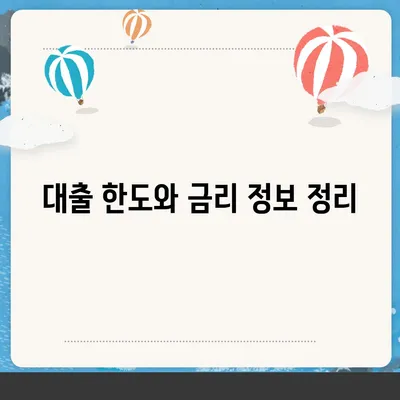 카카오뱅크 비상금대출 신청부터 알려드립니다