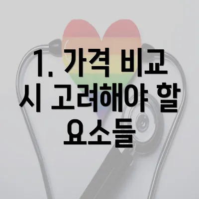 1. 가격 비교 시 고려해야 할 요소들