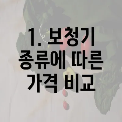 1. 보청기 종류에 따른 가격 비교