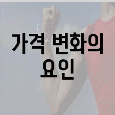 가격 변화의 요인