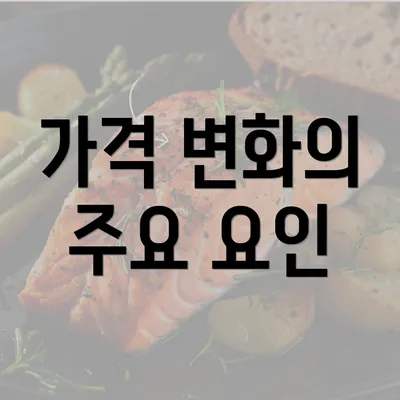 가격 변화의 주요 요인