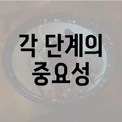 각 단계의 중요성