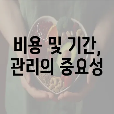 비용 및 기간, 관리의 중요성