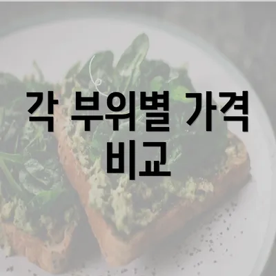 각 부위별 가격 비교