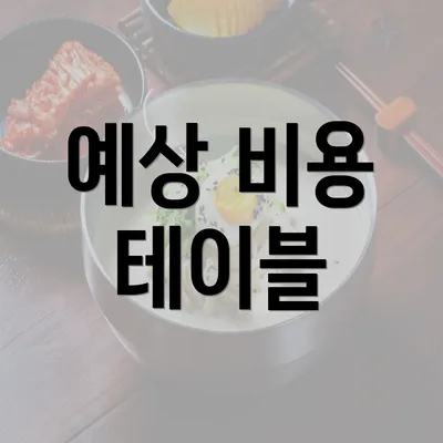 예상 비용 테이블